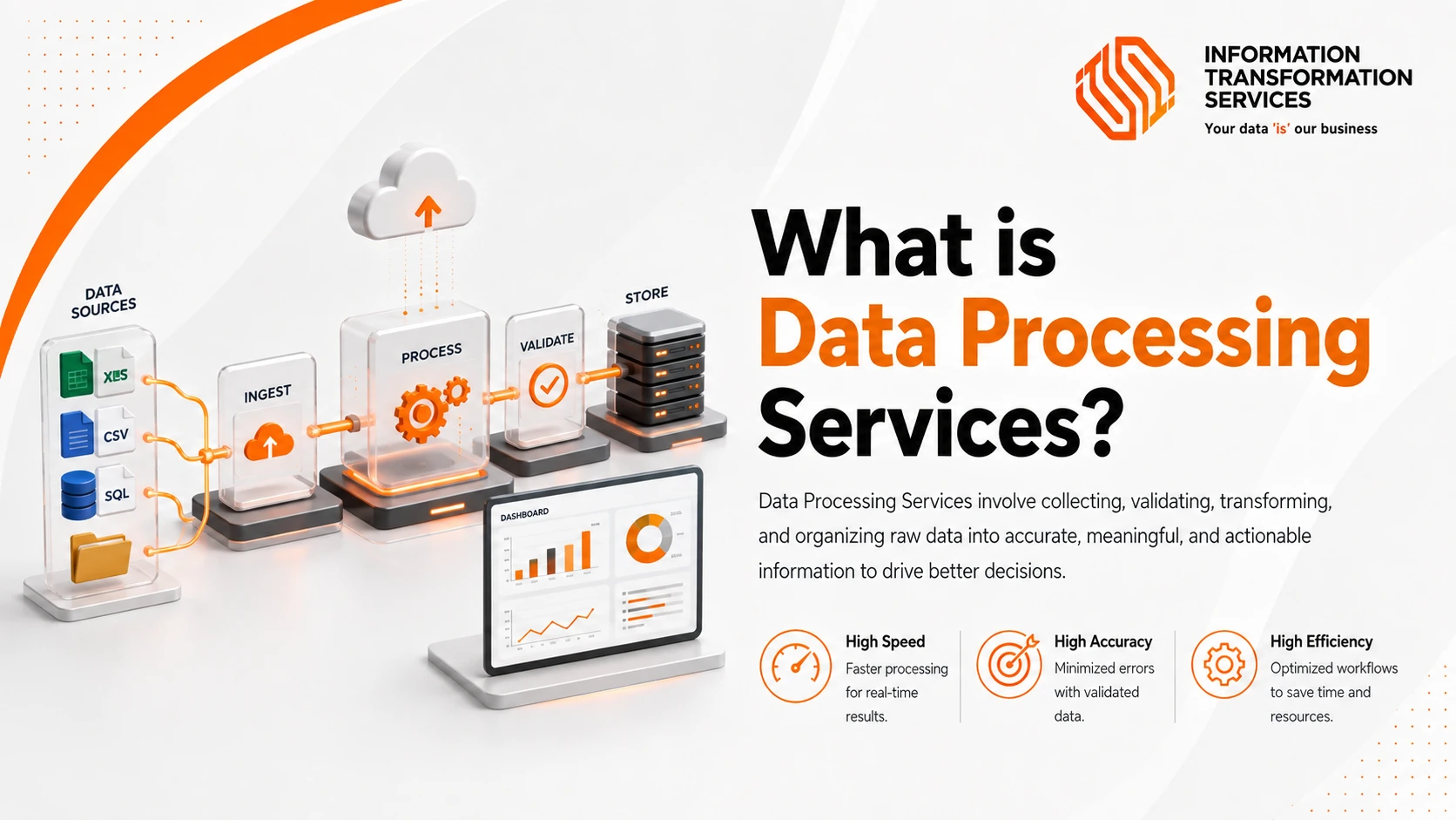 What is Data Processing Services?