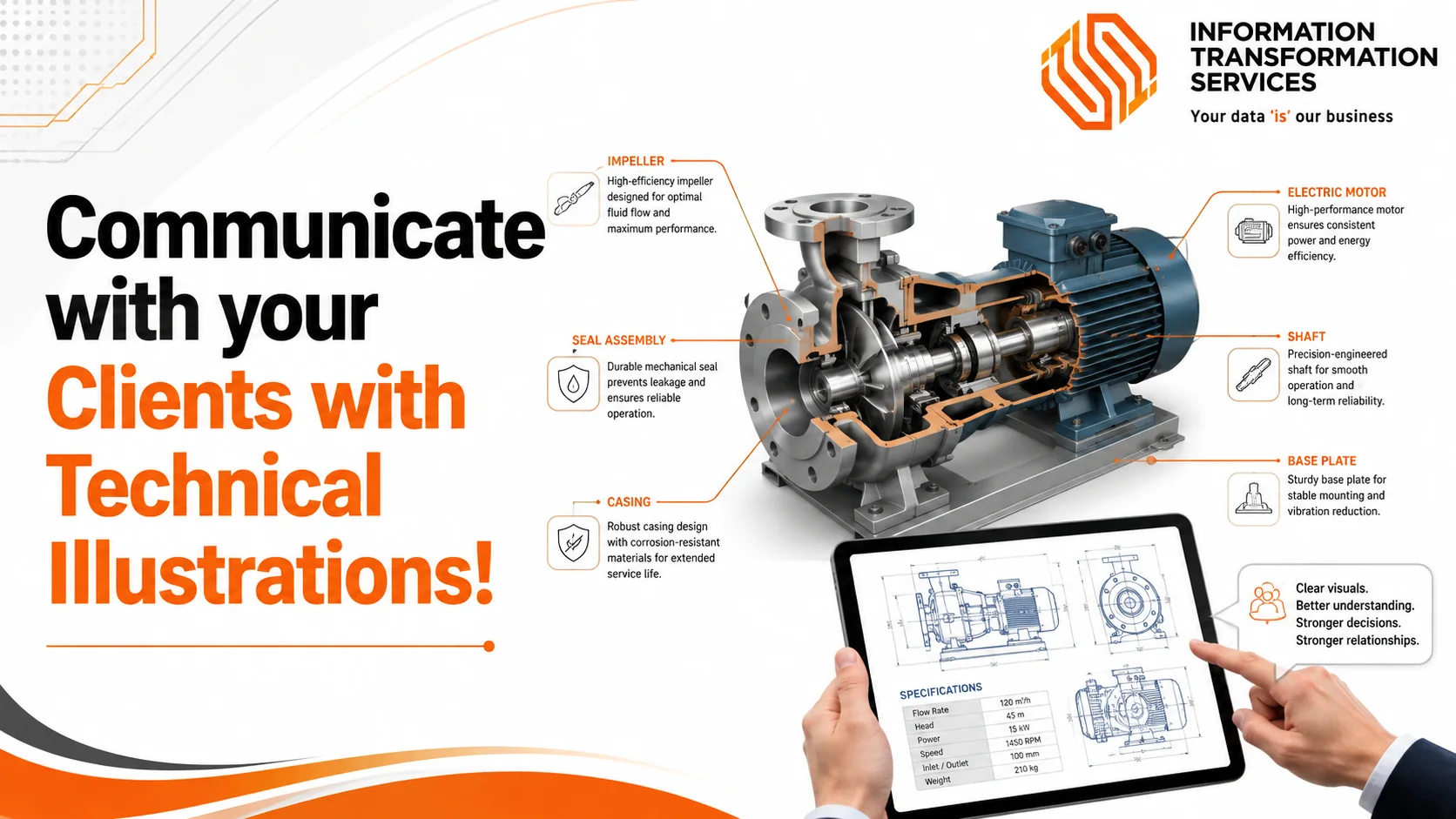Communicate with your Clients with Technical Illustrations!