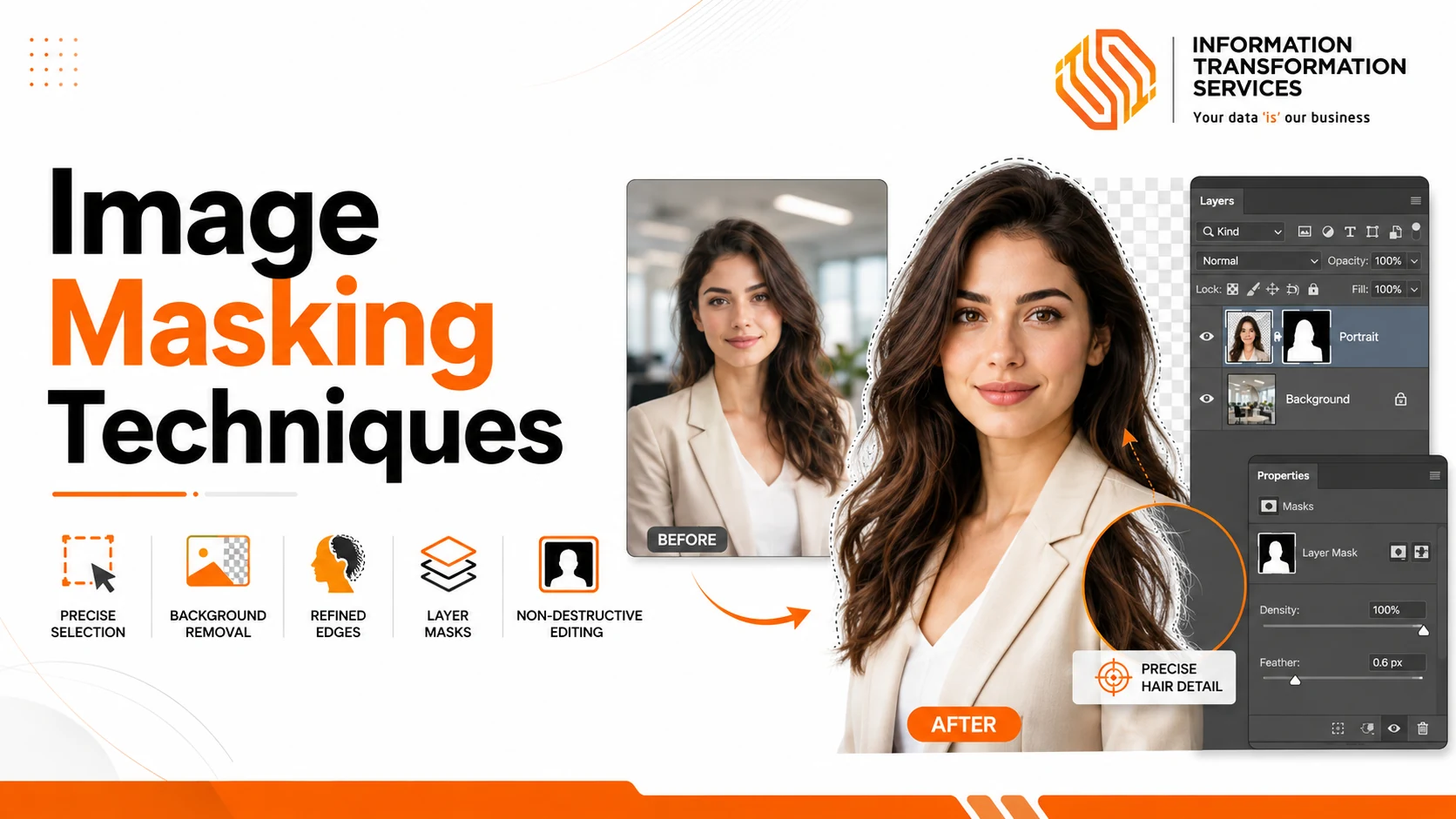 Image Masking Techniques