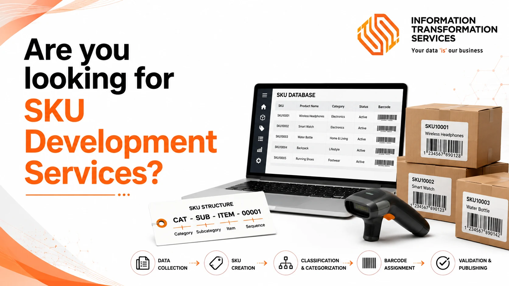 Are you looking for SKU Development Services?