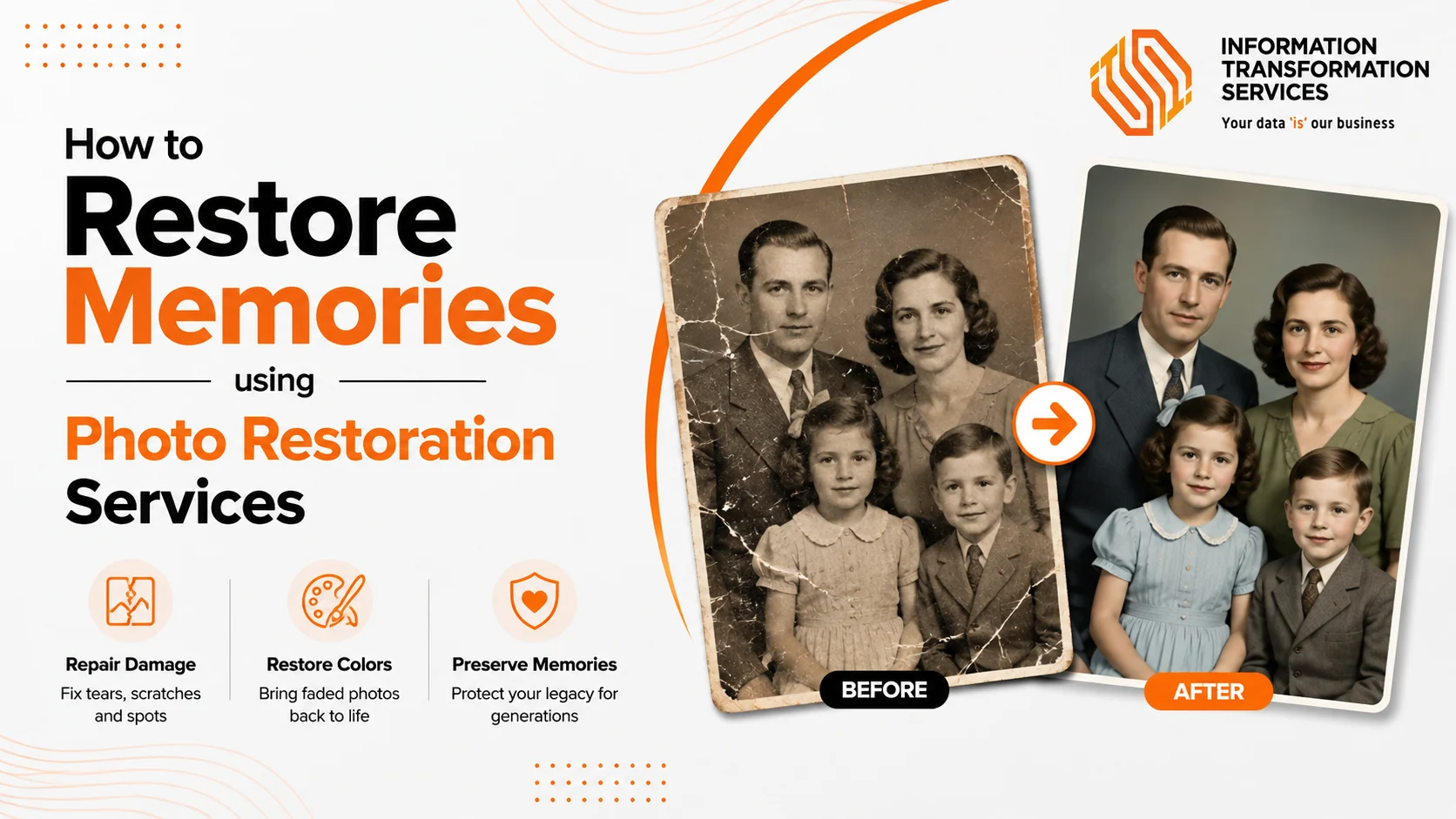 How to Restore Memories using Photo Restoration Services