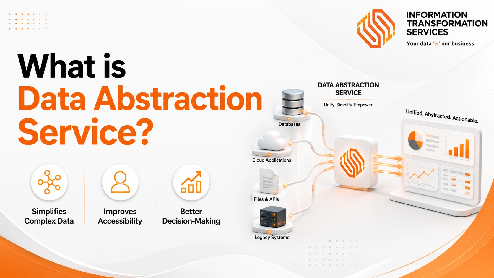 What is Data Abstraction Service?
