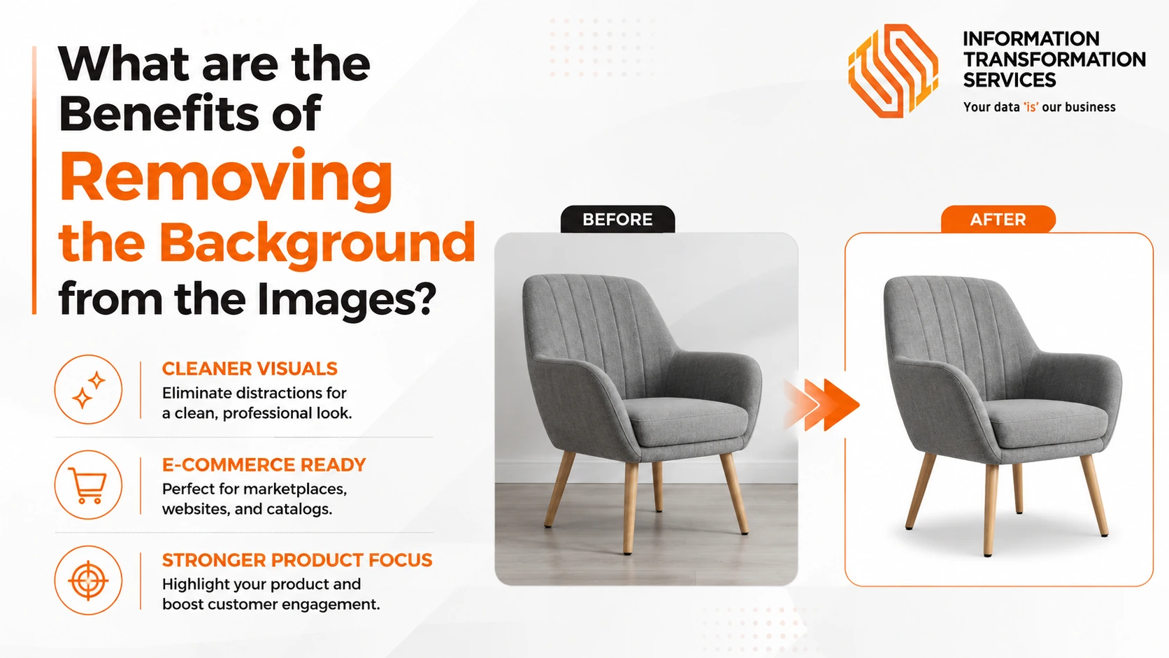 What are the Benefits of Removing the Background from the Images?
