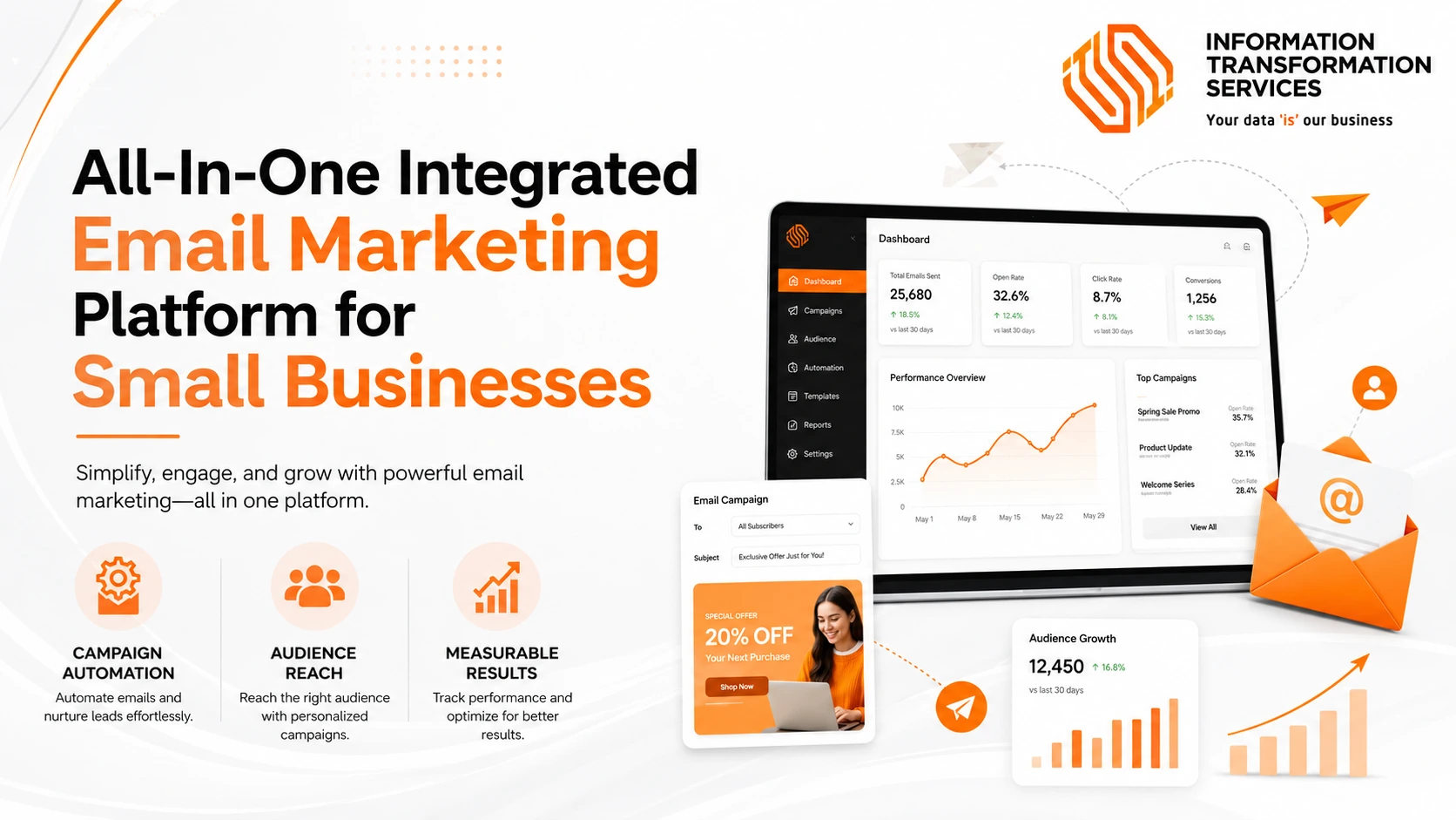 All-In-One Integrated Email Marketing Platform for Small Businesses