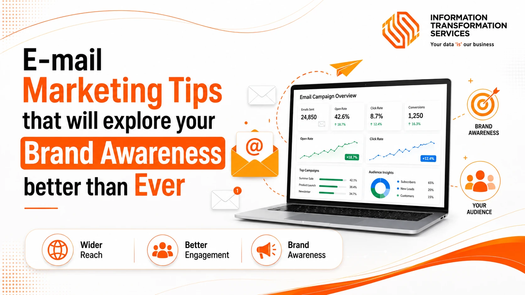 E-mail Marketing Tips that will explore your Brand Awareness better than Ever