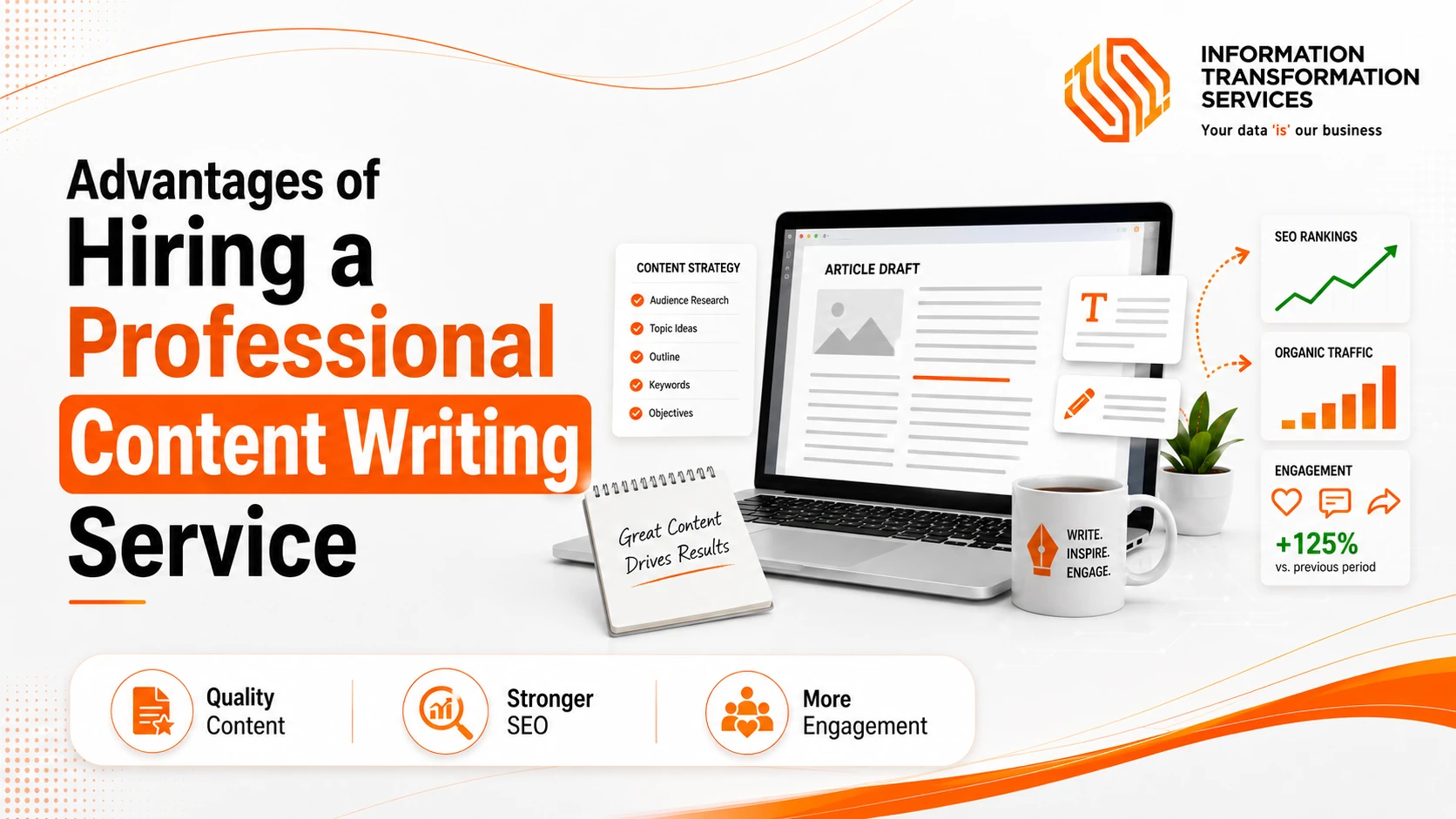 Advantages of Hiring a Professional Content Writing Service