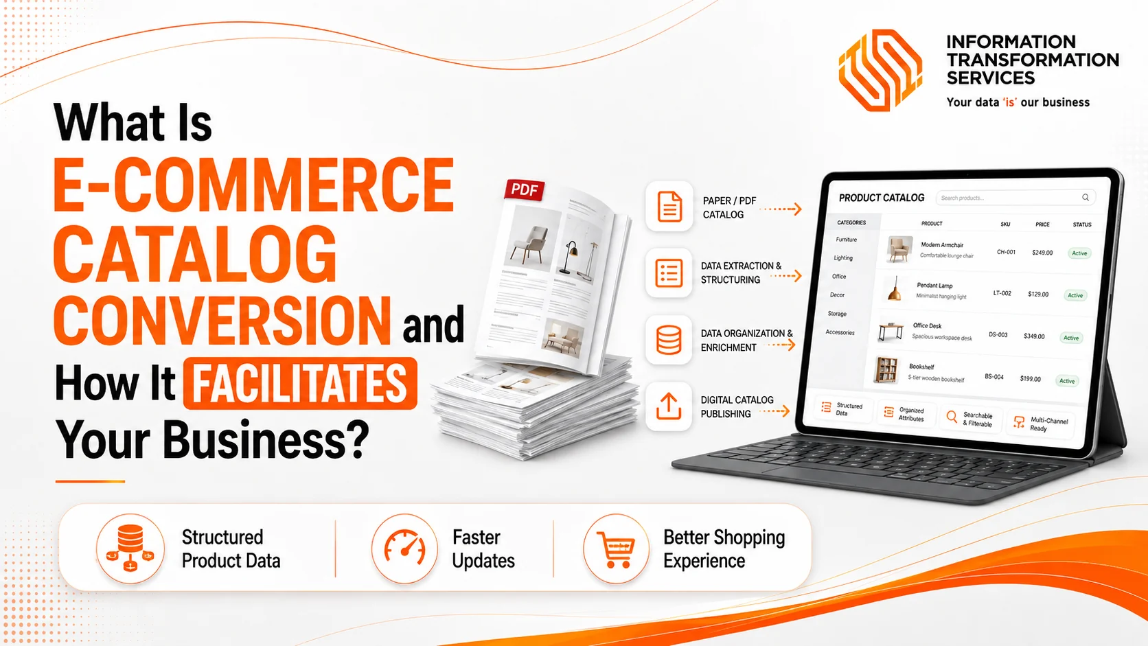 What Is E-Commerce Catalog Conversion and How It Facilitates Your Business?