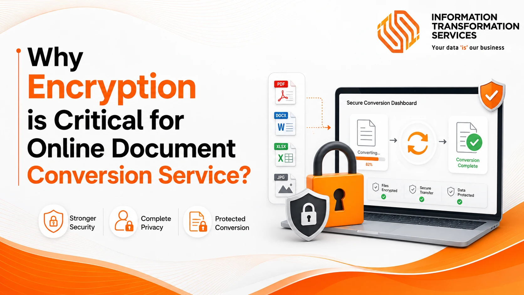 Why Encryption is Critical for Online Document Conversion Service?