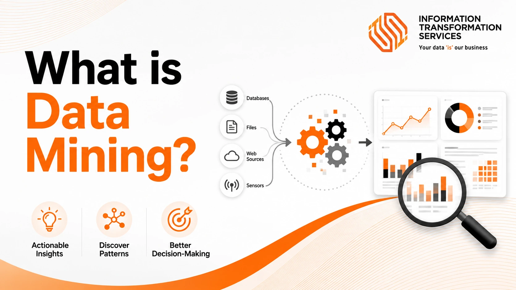 What is Data Mining?