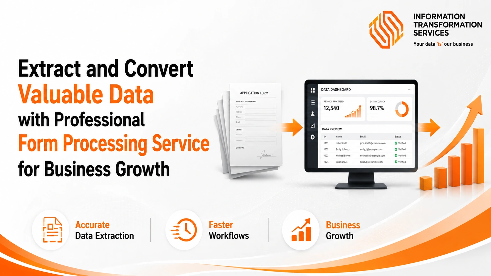 Extract and Convert Valuable Data with Professional Form Processing Service for Business Growth