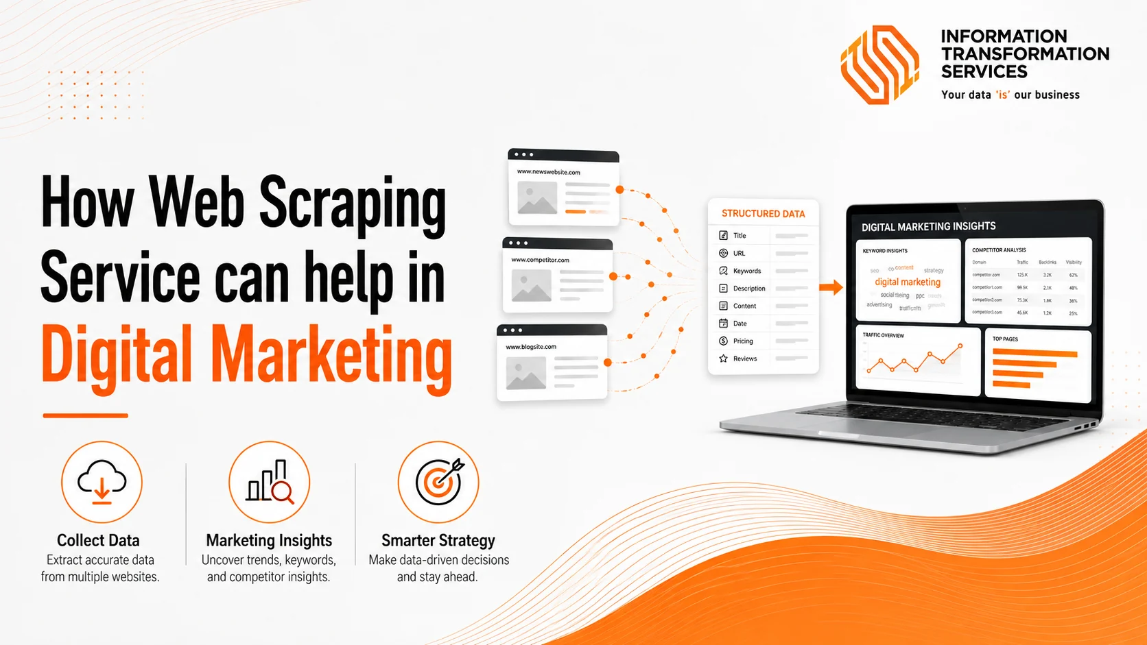 How Web Scraping Service can help in Digital Marketing
