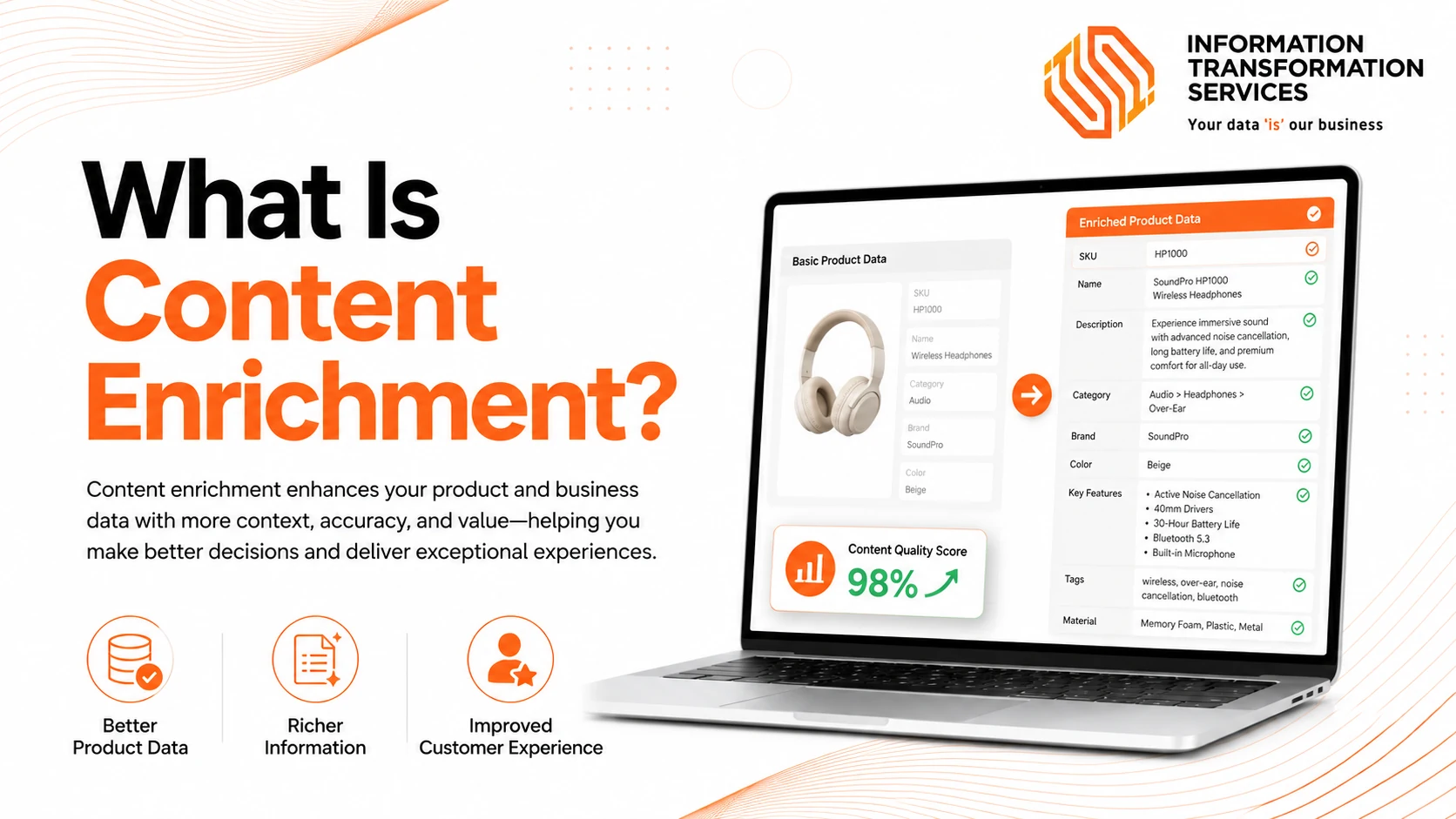 What Is Content Enrichment?