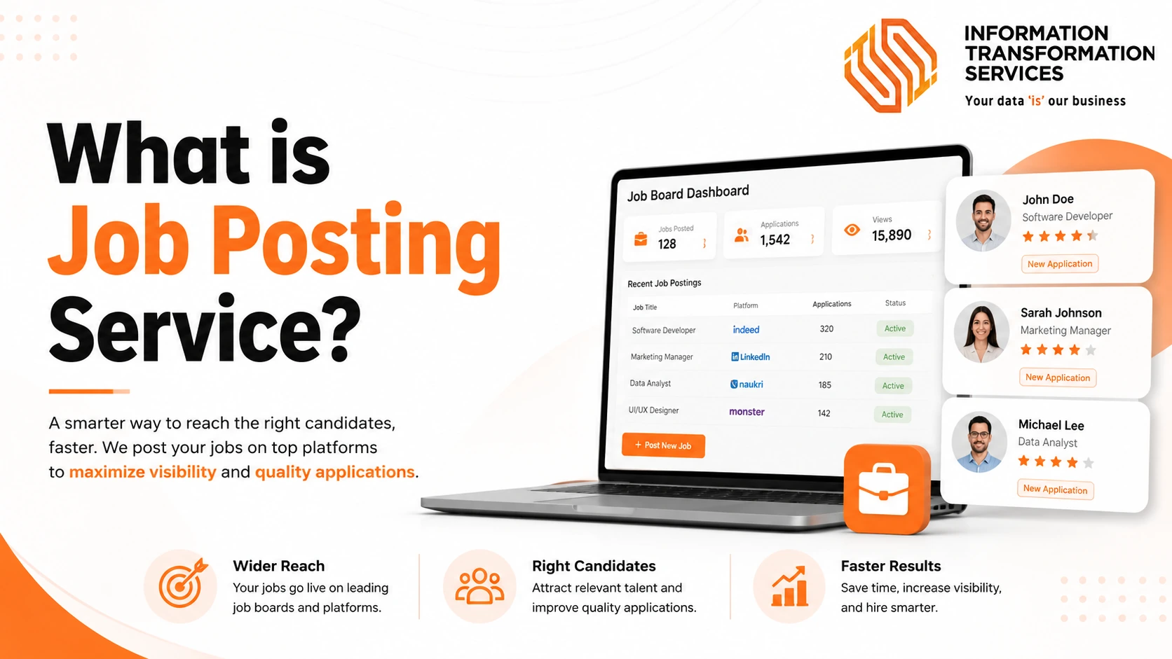 What is Job Posting Service?