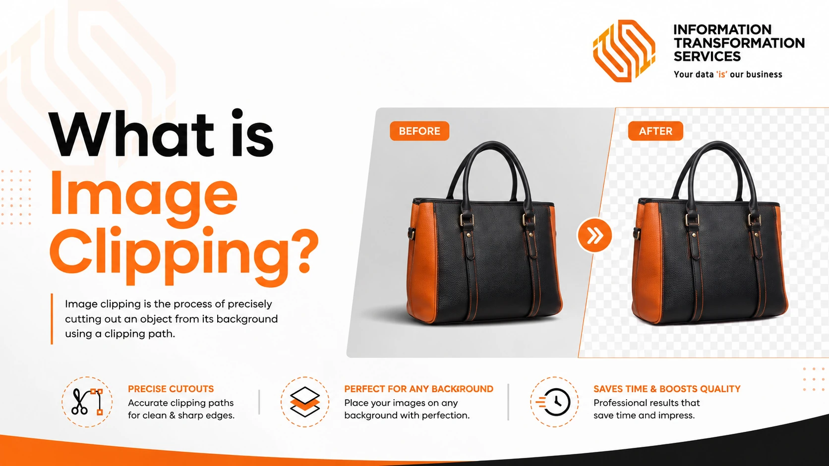 What is Image Clipping?