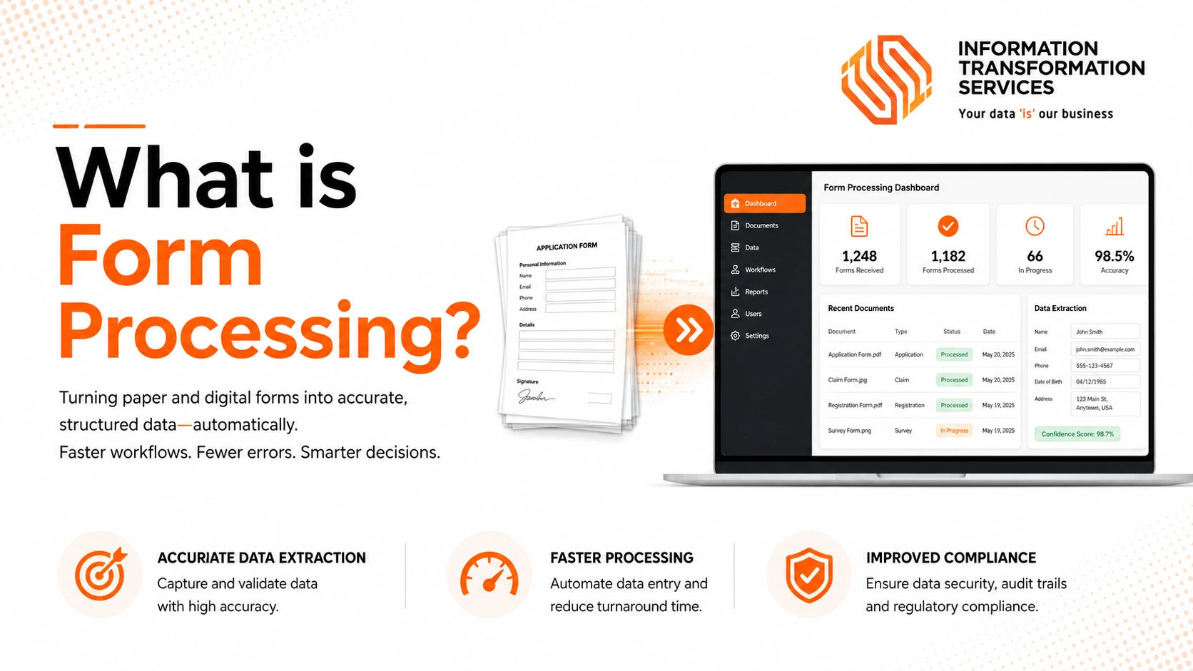What is Form Processing?