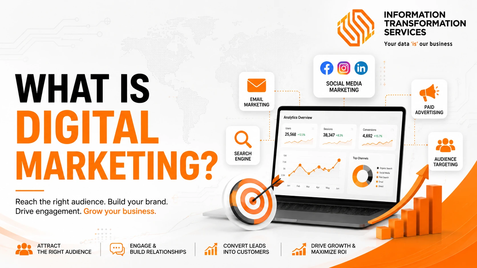 What is Digital Marketing?
