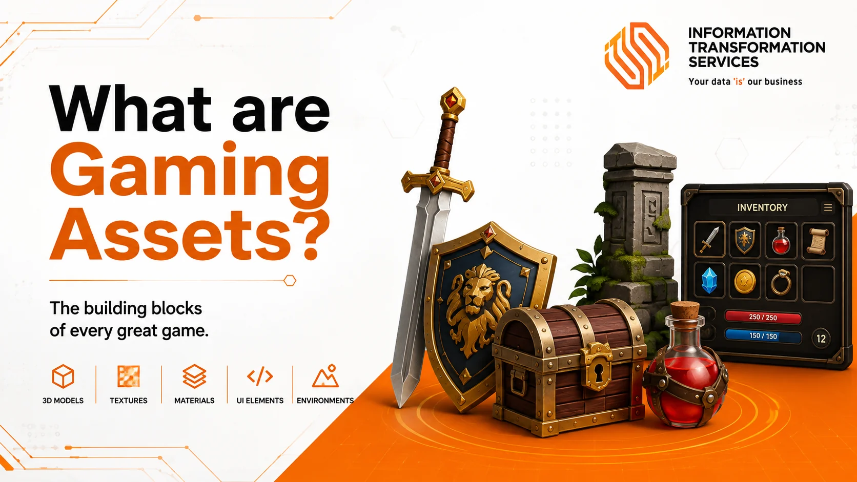 What are Gaming Assets?