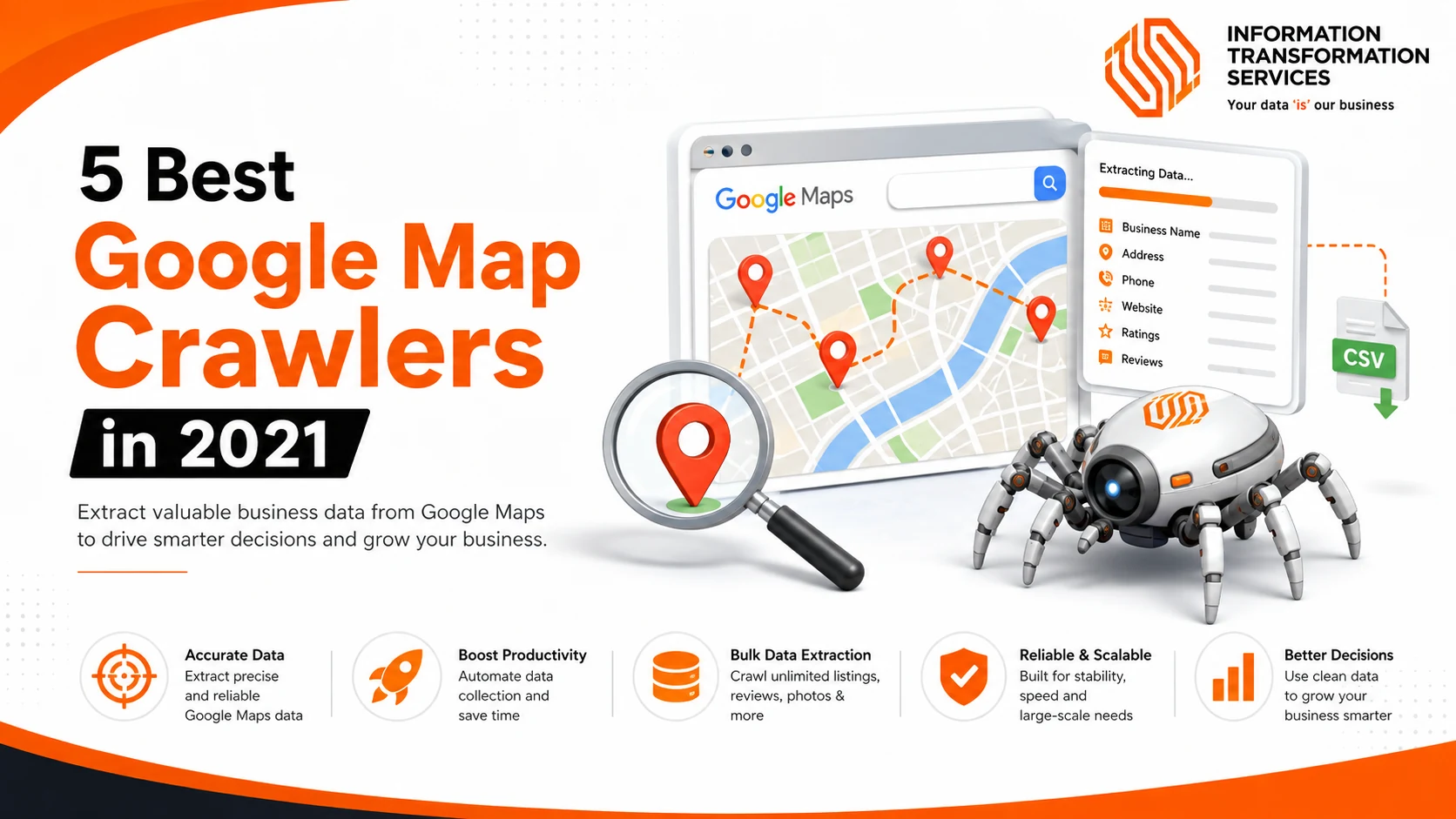 5 Best Google Map Crawlers in 2021