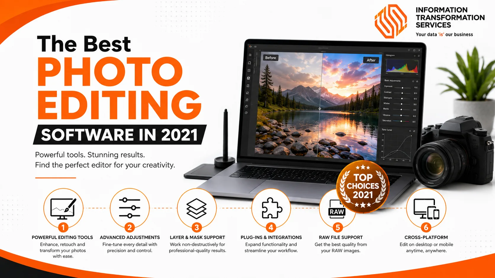 The Best Photo Editing Software in 2021