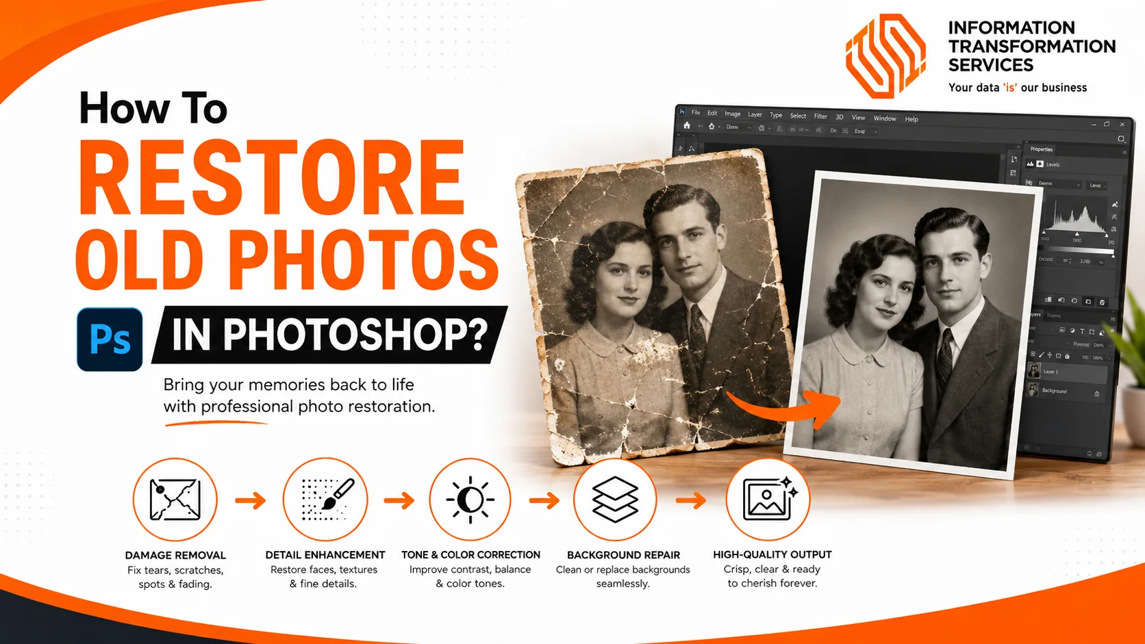 How To Restore Old Photos In Photoshop?