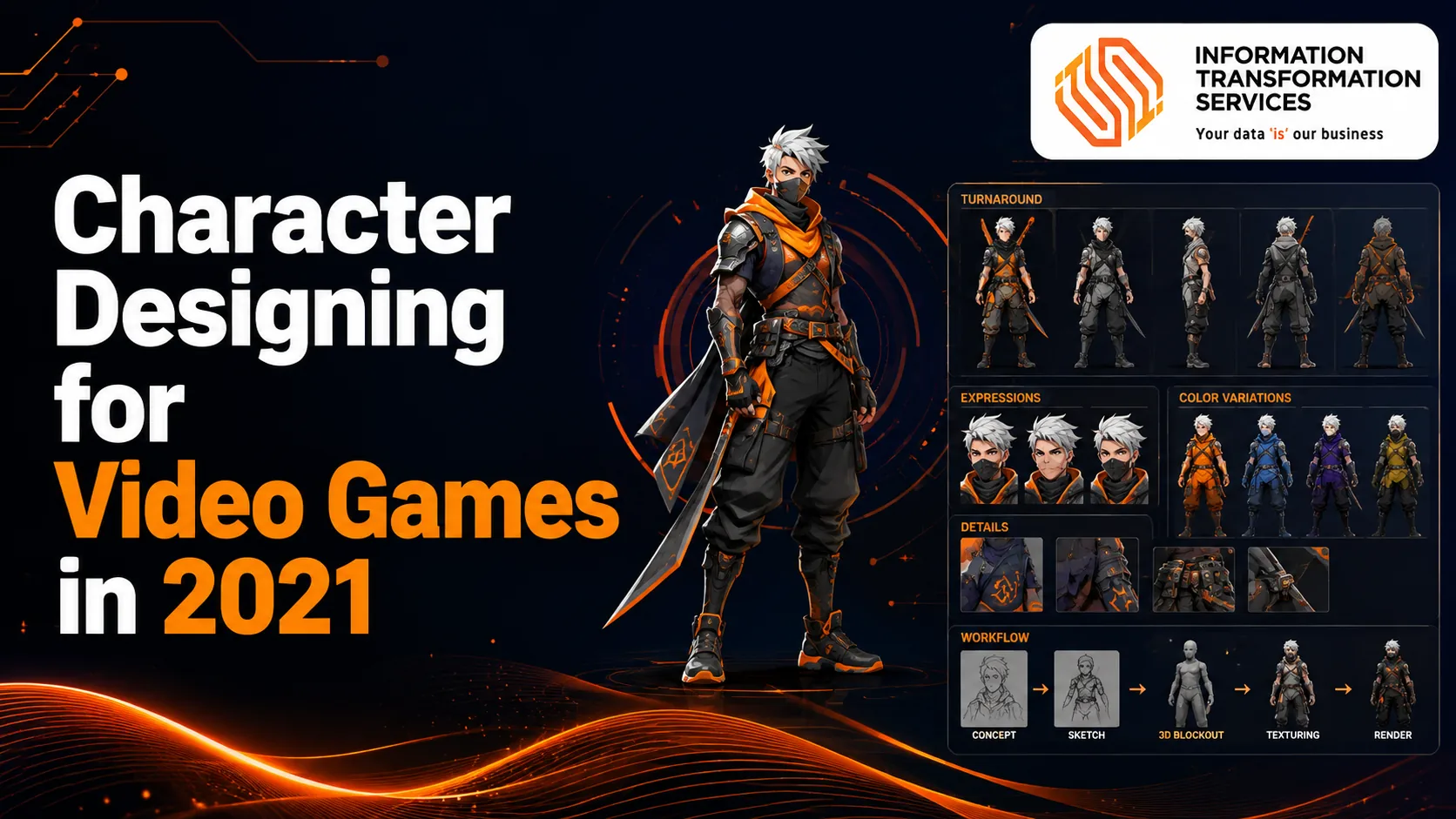 Character Designing For Video Games In 2021