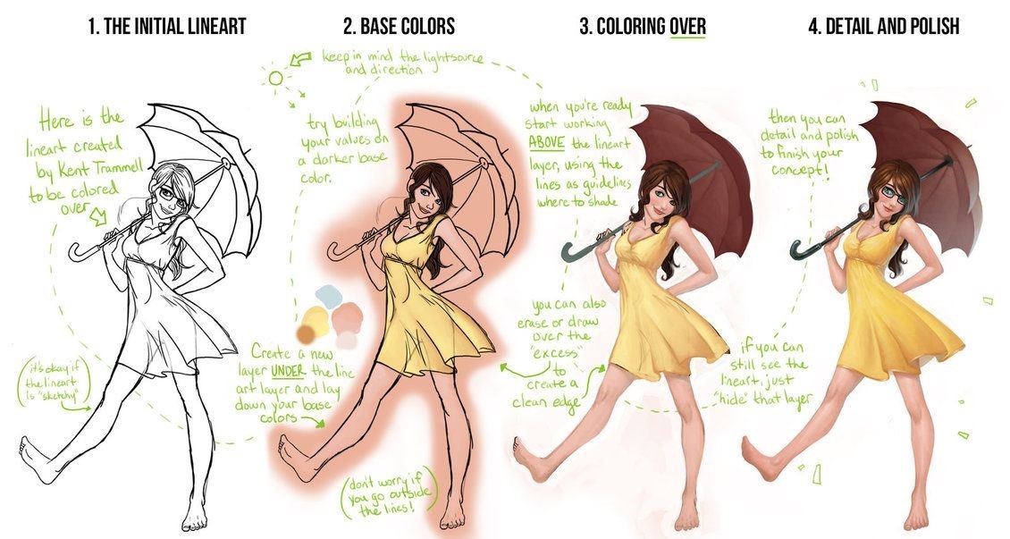 Best How To Draw Concept Art in 2023 The ultimate guide 