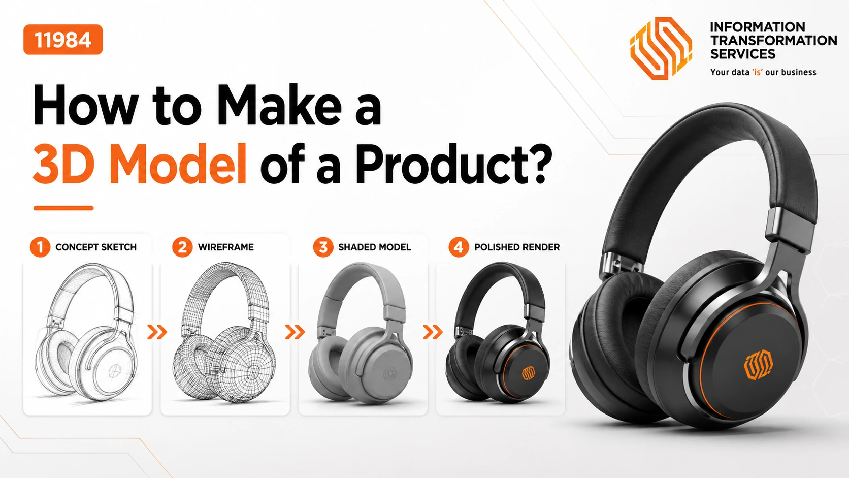 How to Make a 3D Model of a Product?