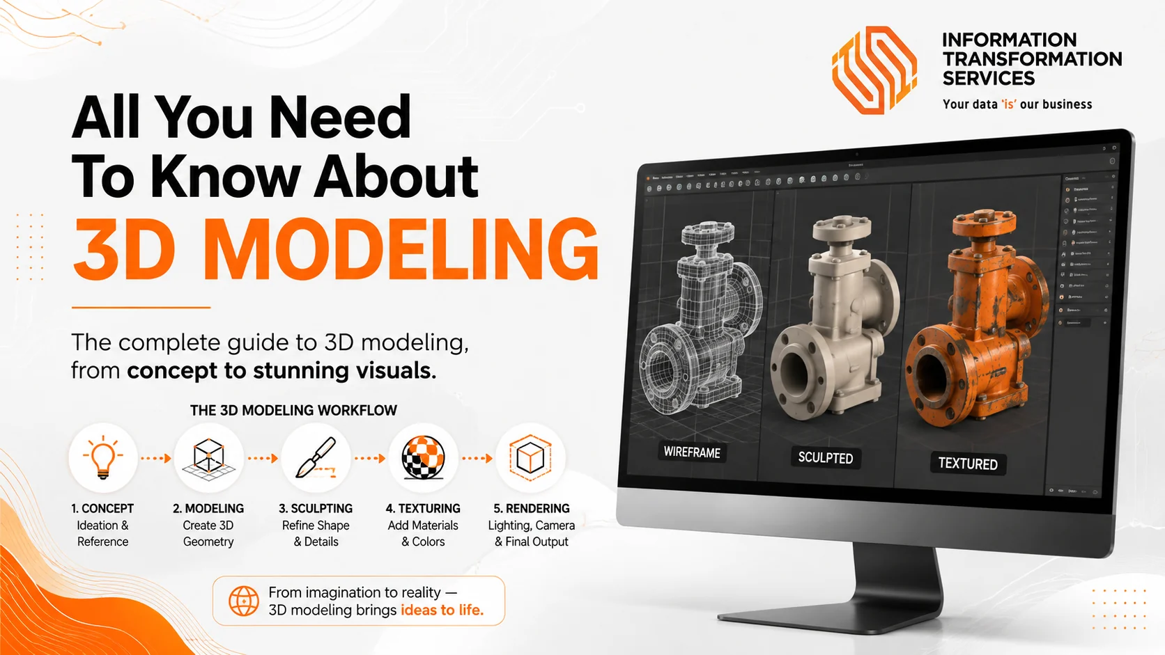 All You Need To Know About 3D Modeling