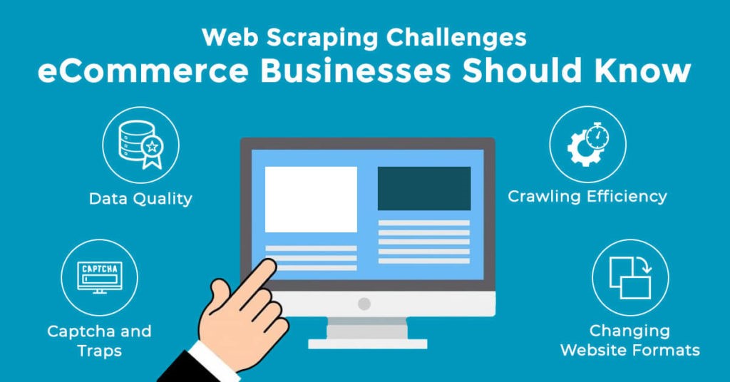 Challenges to scrap an eCommerce Website