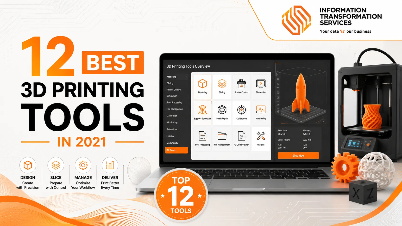 12 Best 3D Printing Tools In 2021