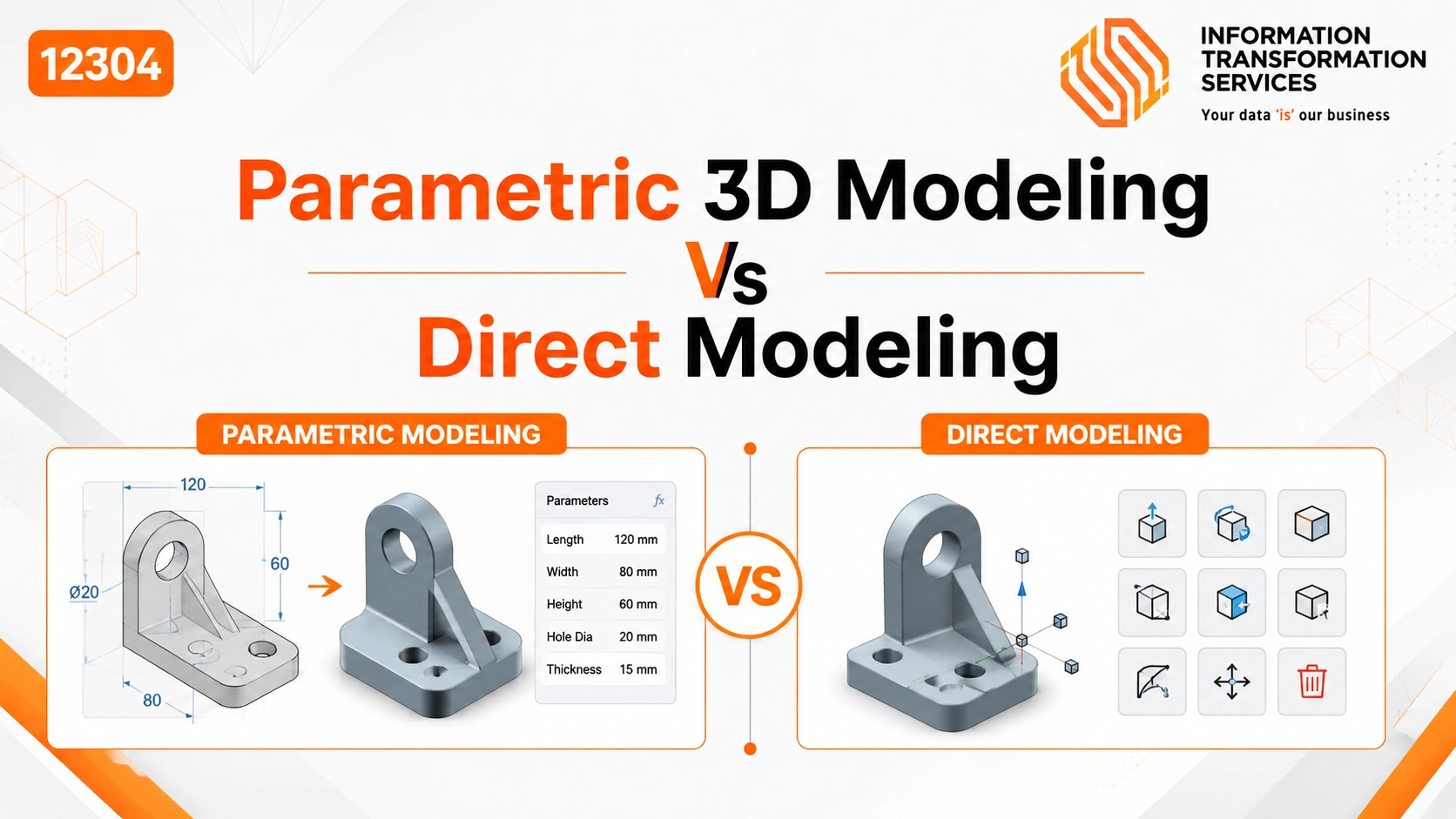 Parametric 3D Modeling Vs Direct Modeling