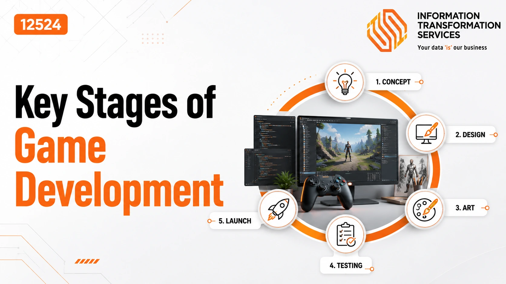 Key Stages of Game Development
