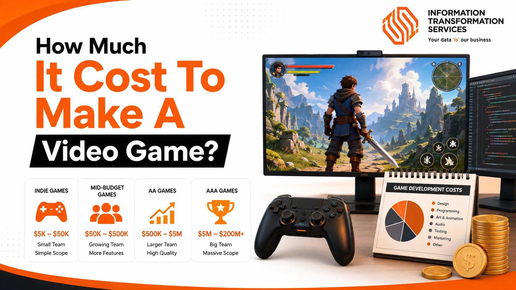 How Much It Cost To Make A Video Game?