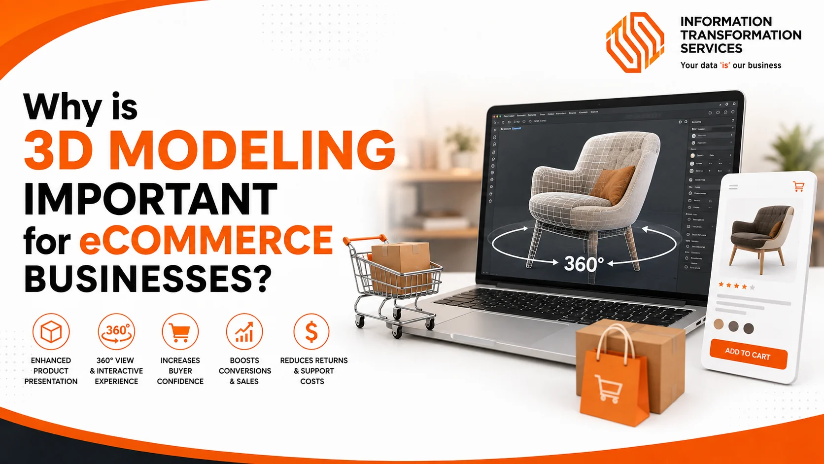 Why is 3D Modeling Important for eCommerce Businesses?
