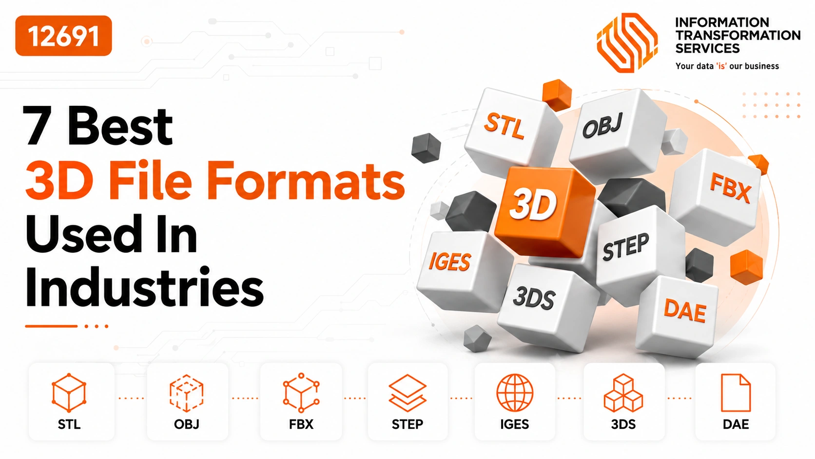 7 Best 3D File Formats Used In Industries