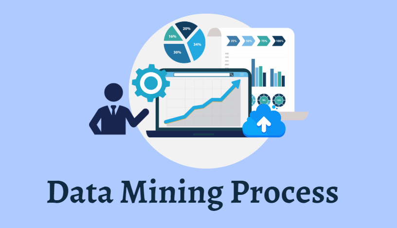 Data-Mining-Process (2).png