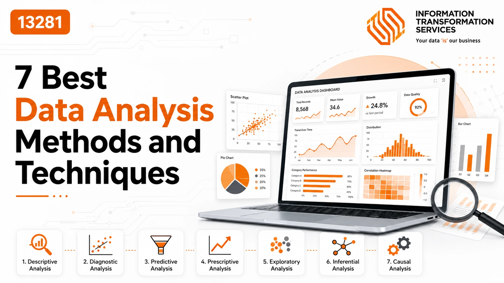 7 Best Data Analysis Methods and Techniques