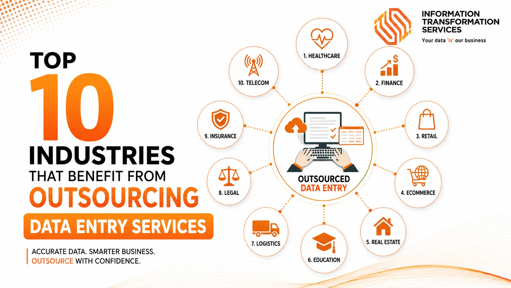 Top 10 Industries that Benefit from Outsourcing Data Entry Services