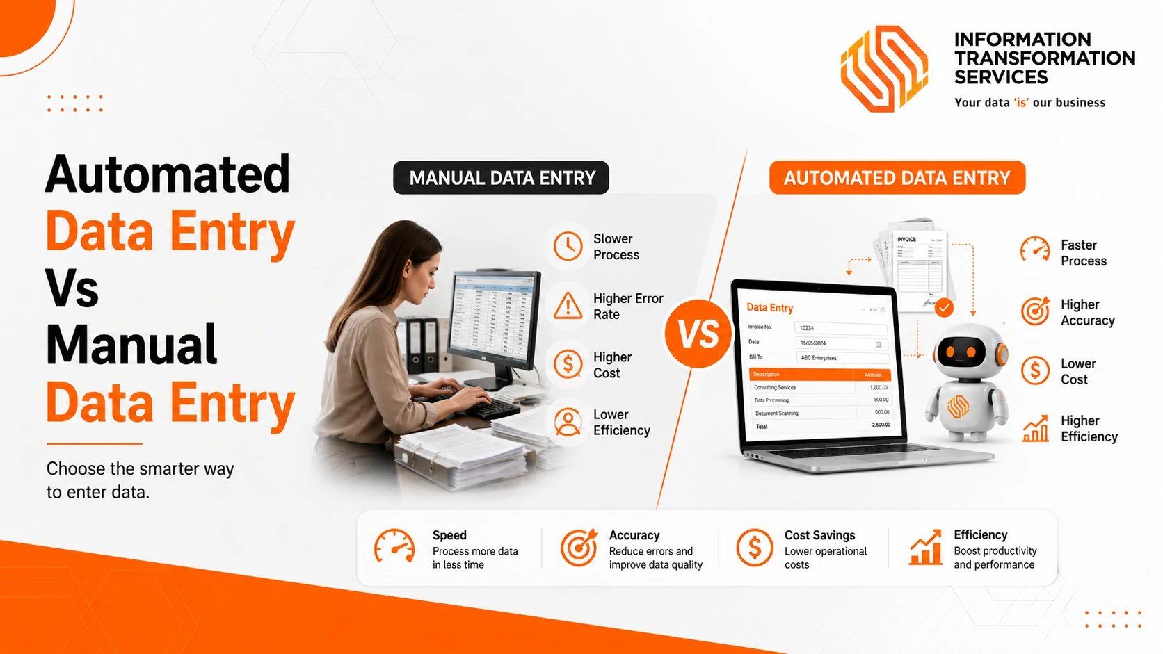 Automated Data Entry Vs Manual Data Entry