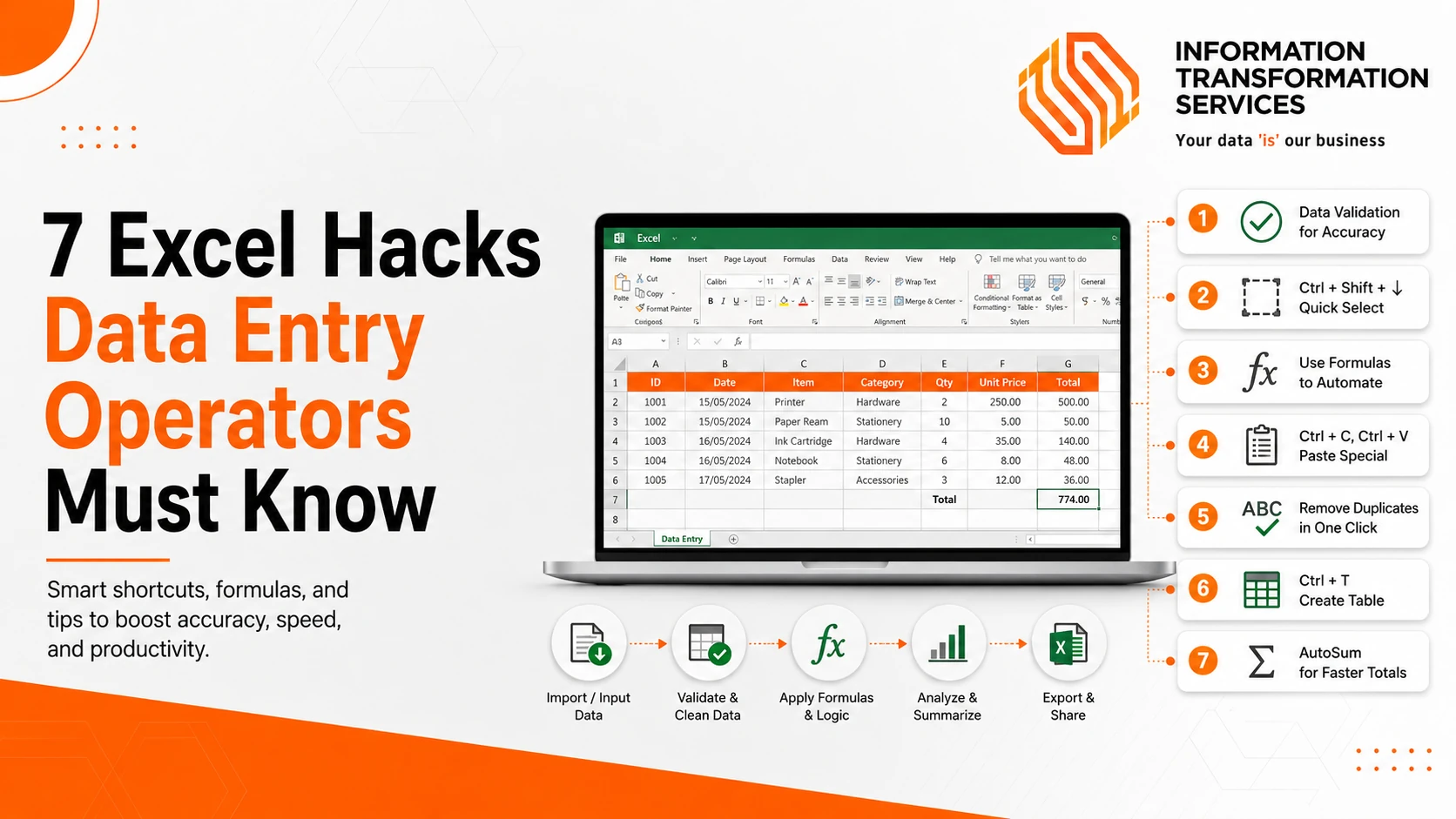 7 Excel Hacks Data Entry Operators Must Know