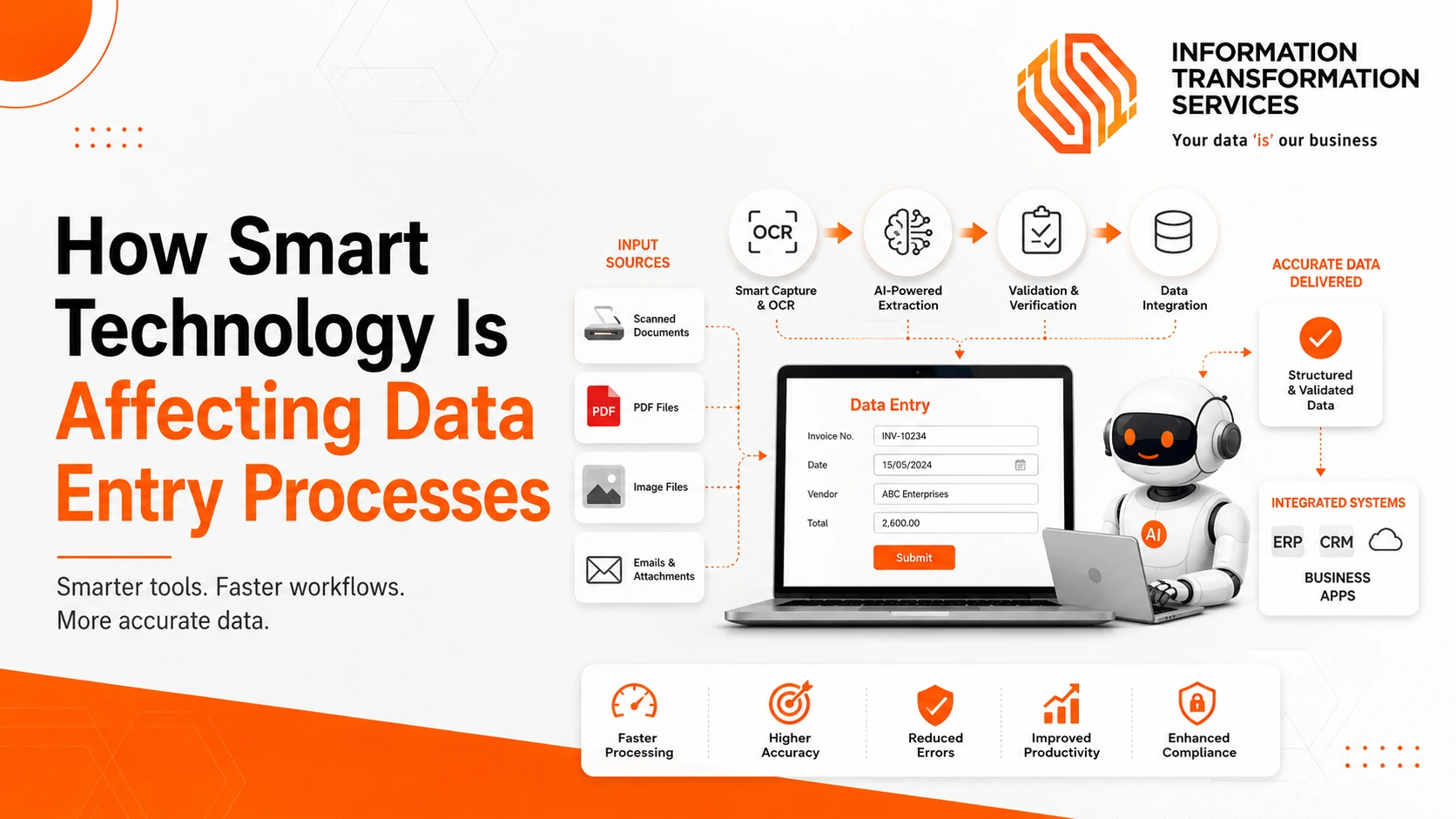 How Smart Technology Is Affecting Data Entry Processes