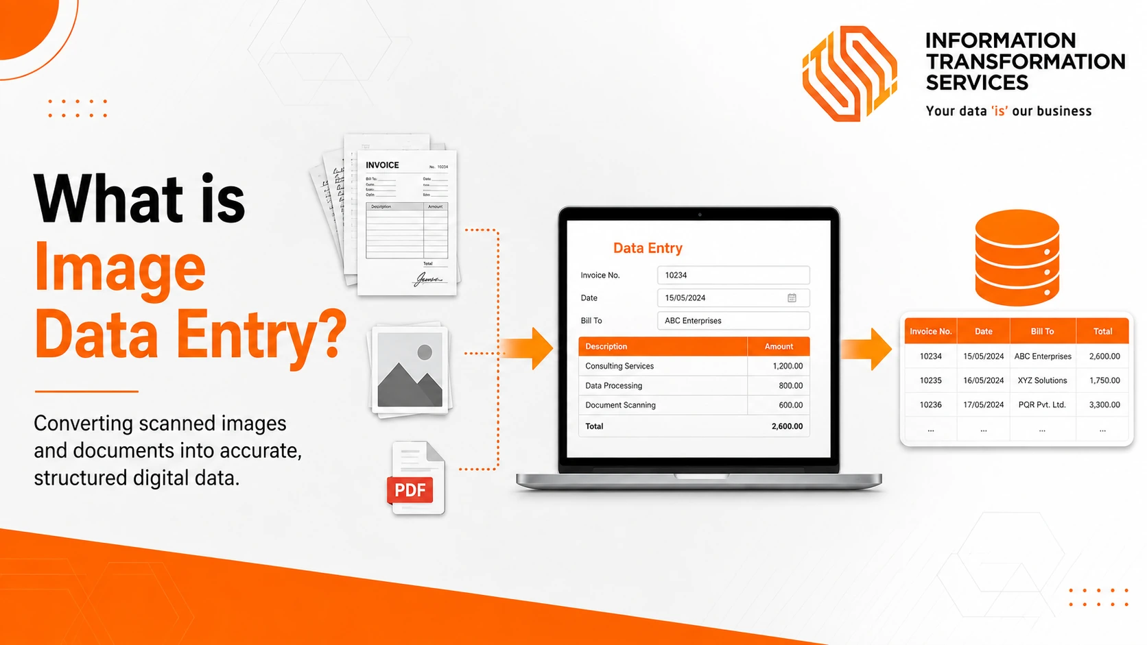 What is Image Data Entry?