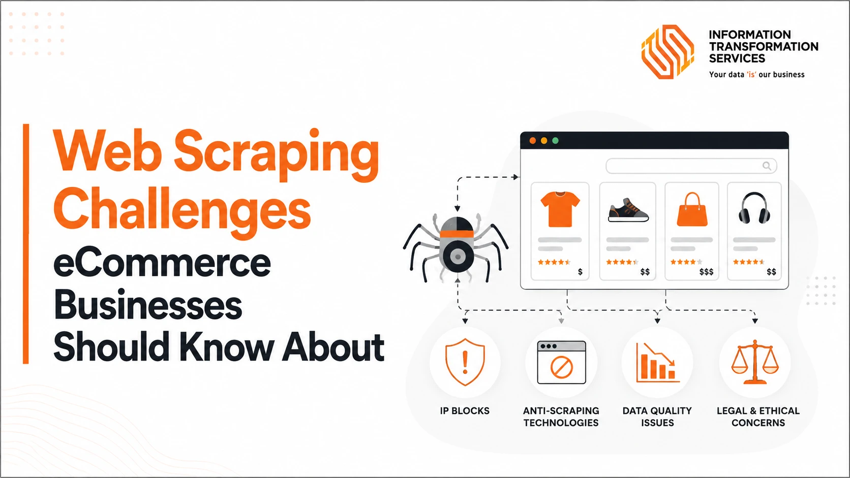 Web Scraping Challenges eCommerce Businesses Should Know About