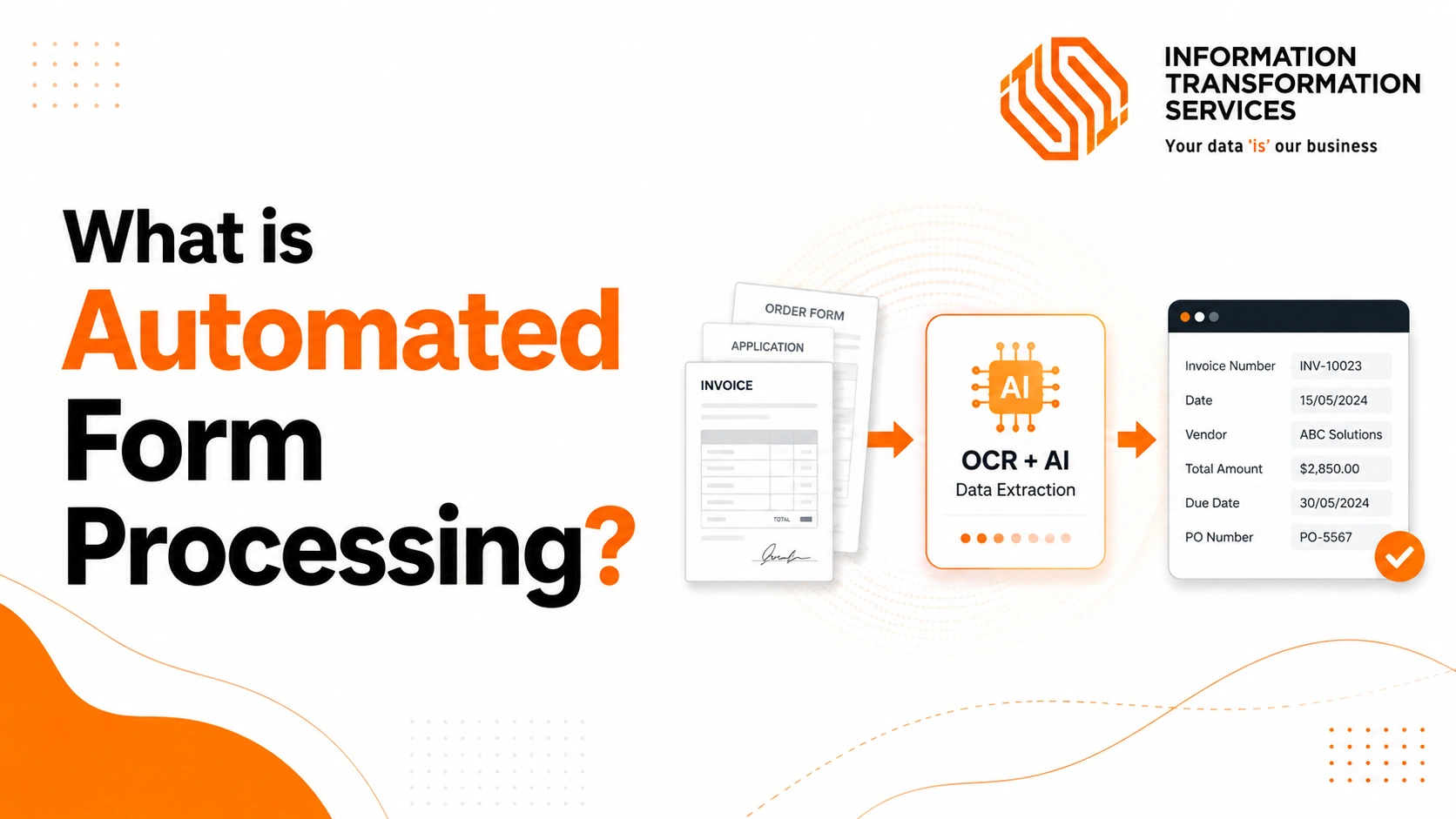 What is Automated Form Processing?