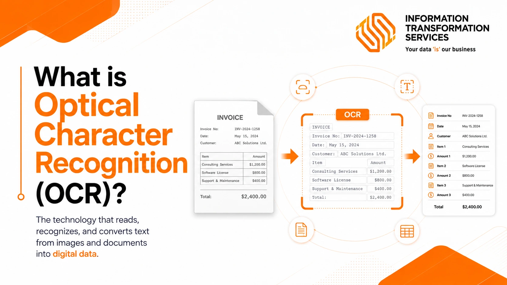 What is Optical Character Recognition (OCR)?