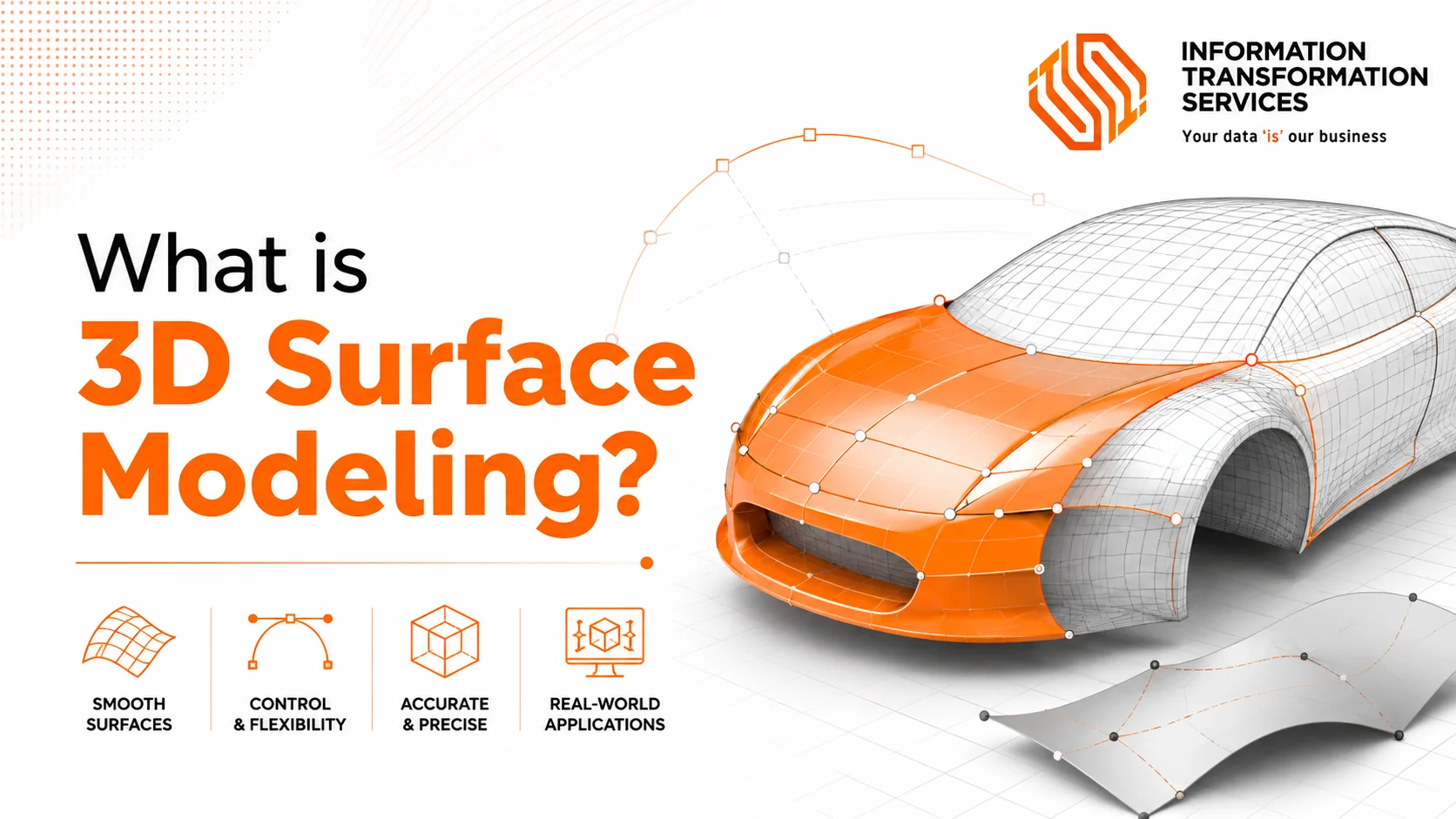 What is 3D Surface Modeling?