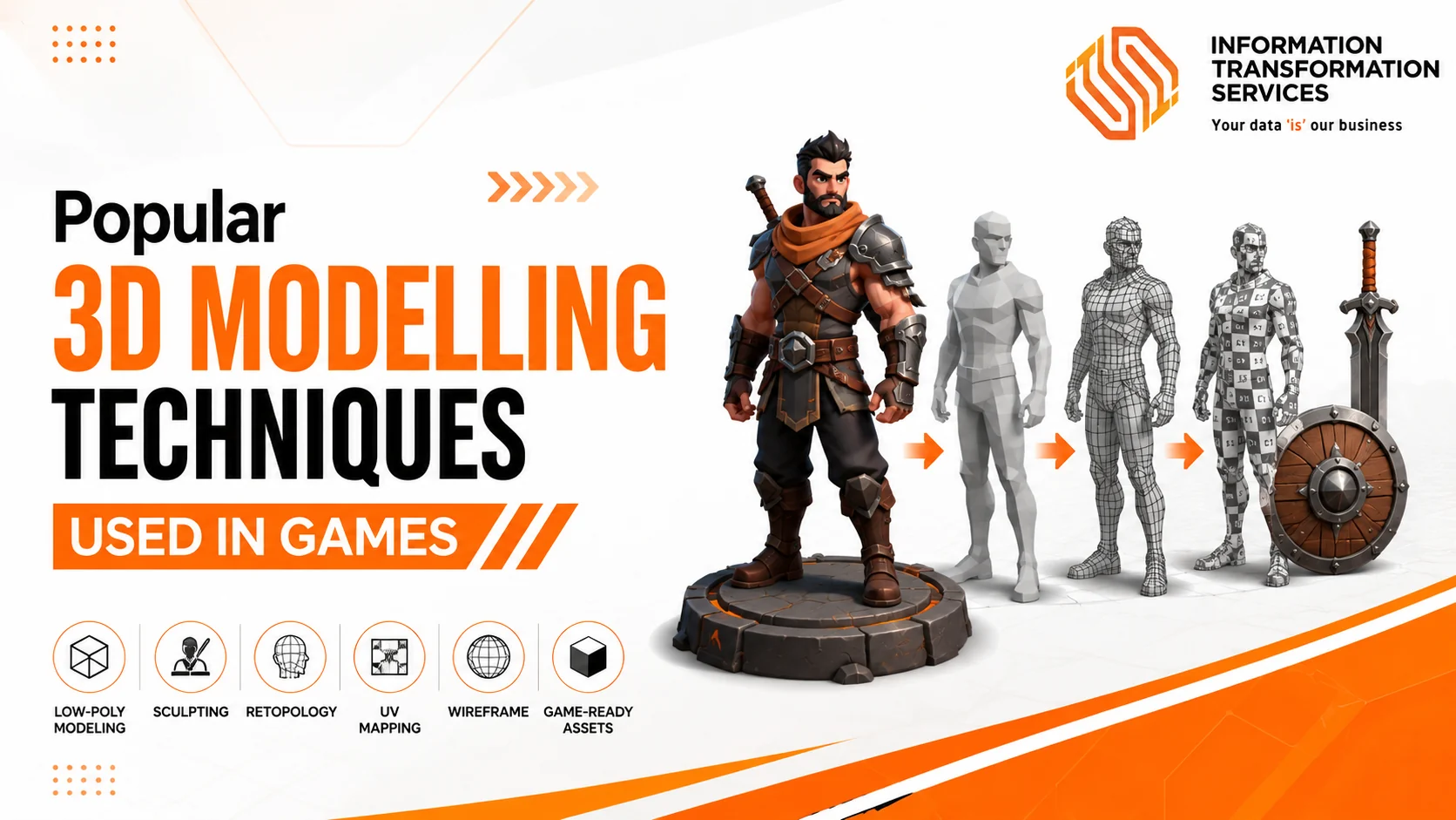 Popular 3D Modelling Techniques Used In Games