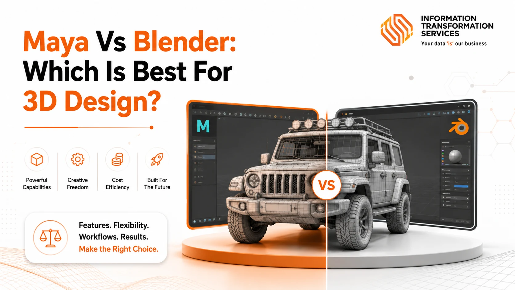 Maya Vs Blender: Which Is Best For 3D Design?