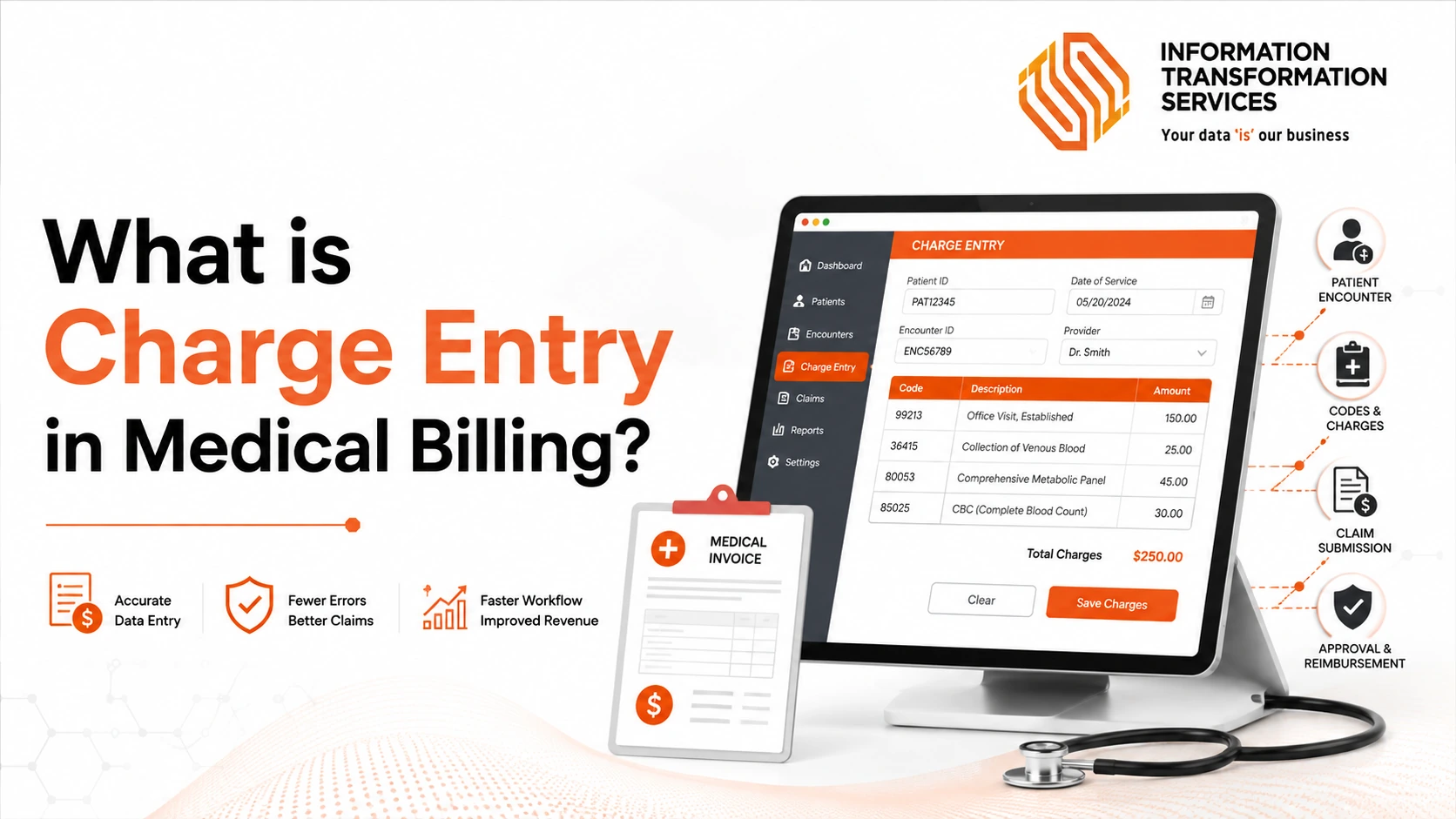 What is Charge Entry in Medical Billing?