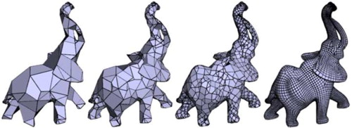 Progressive compression of manifold polygon meshes - ScienceDirect